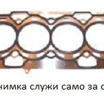 гарнитура на цилиндрова глава
