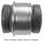 шарнирна втулка